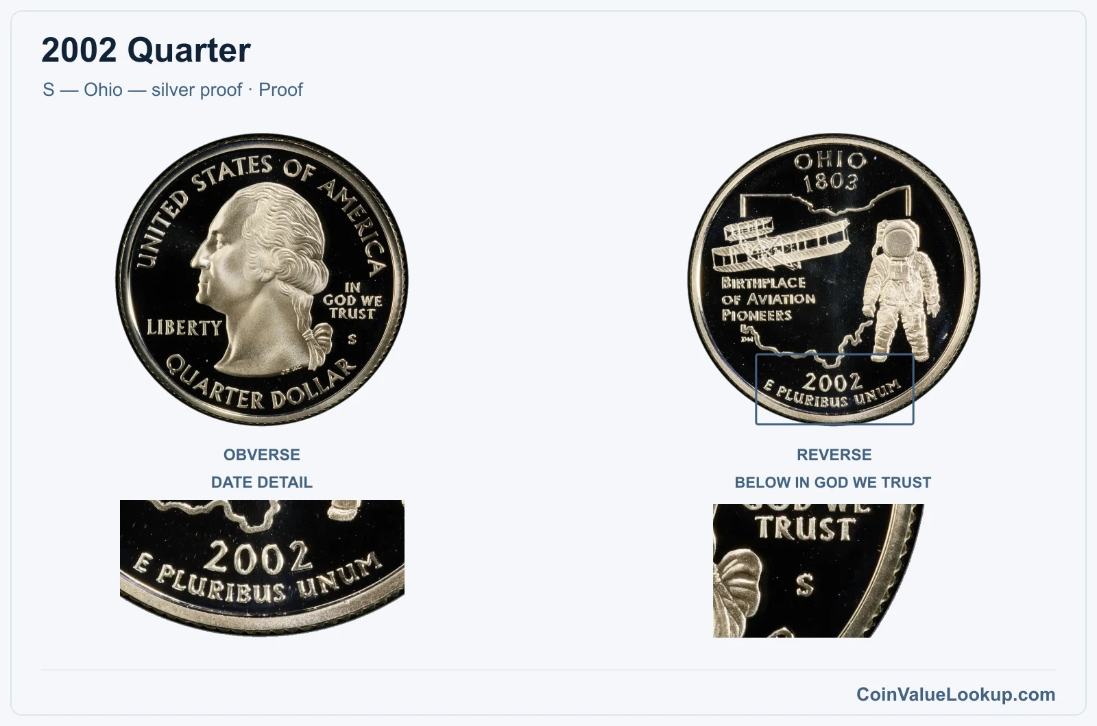 2002 Quarter Coin — S — Ohio — silver proof, obverse and reverse, with date and mint-location details