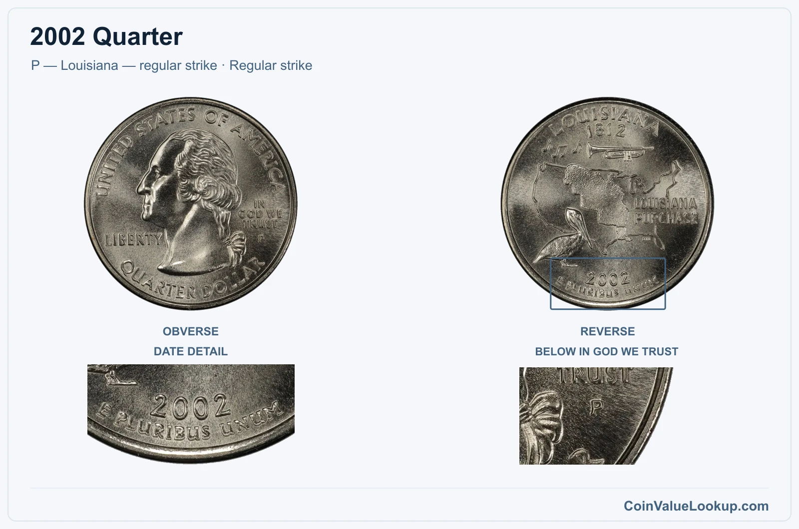 2002 Quarter Coin — P — Louisiana — regular strike, obverse and reverse, with date and mint-location details