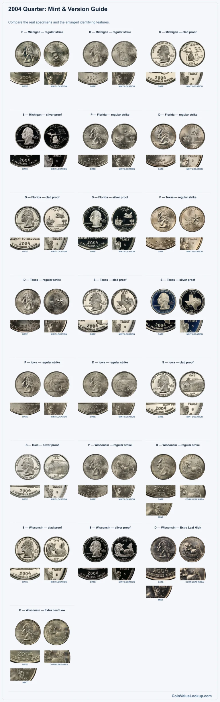 2004 Quarter Coin Value: How Much Is It Worth?