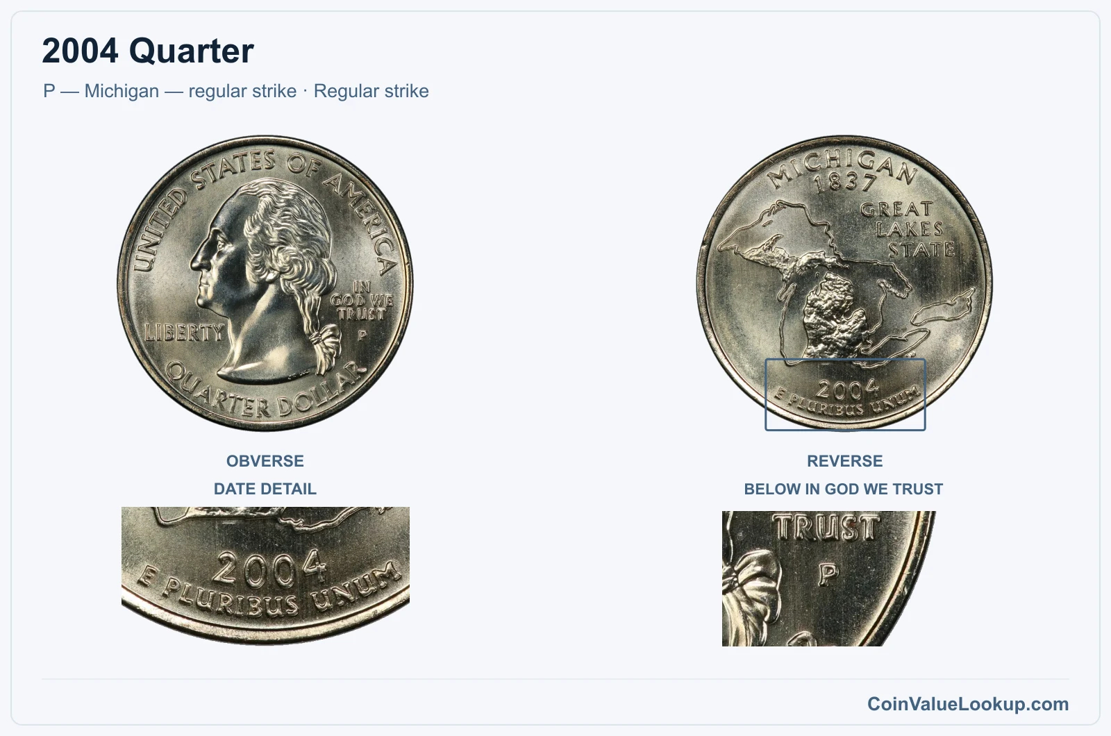 2004 Quarter Coin — P — Michigan — regular strike, obverse and reverse, with date and mint-location details