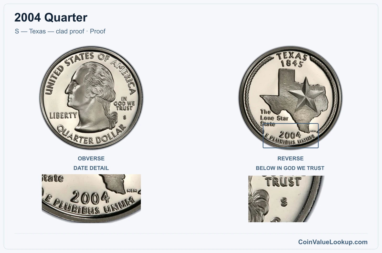 2004 Quarter Coin — S — Texas — clad proof, obverse and reverse, with date and mint-location details
