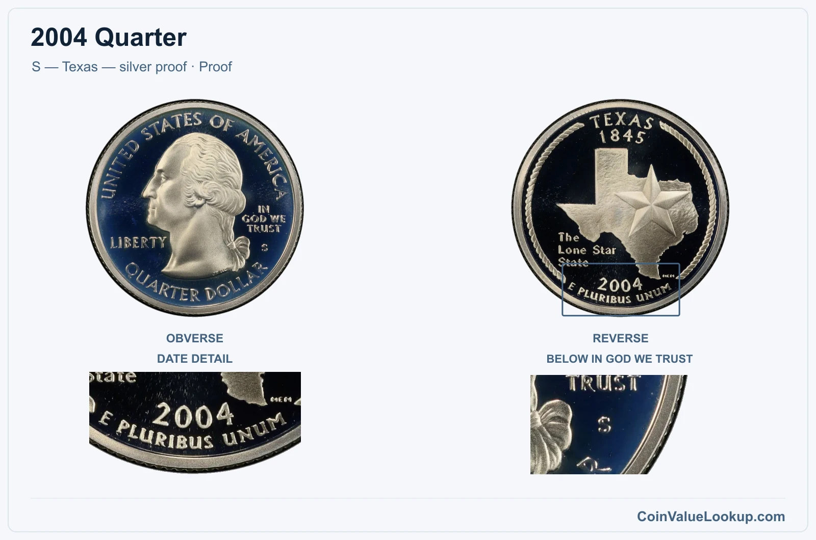 2004 Quarter Coin — S — Texas — silver proof, obverse and reverse, with date and mint-location details