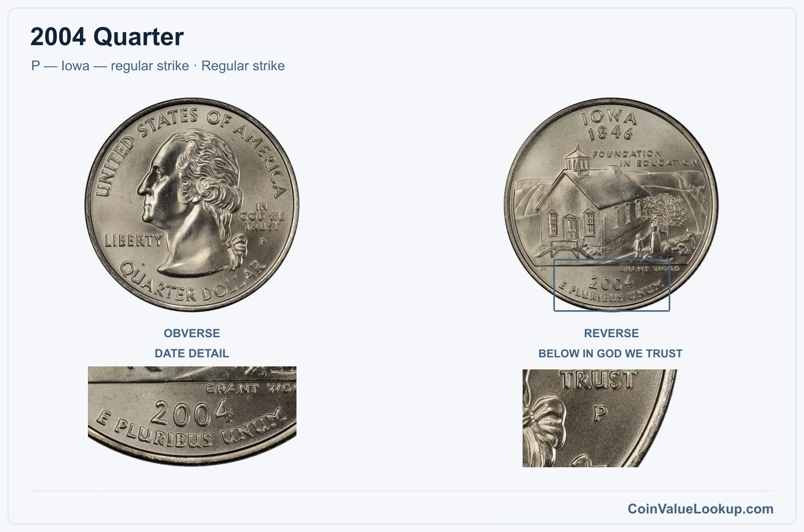 2004 Quarter Coin — P — Iowa — regular strike, obverse and reverse, with date and mint-location details