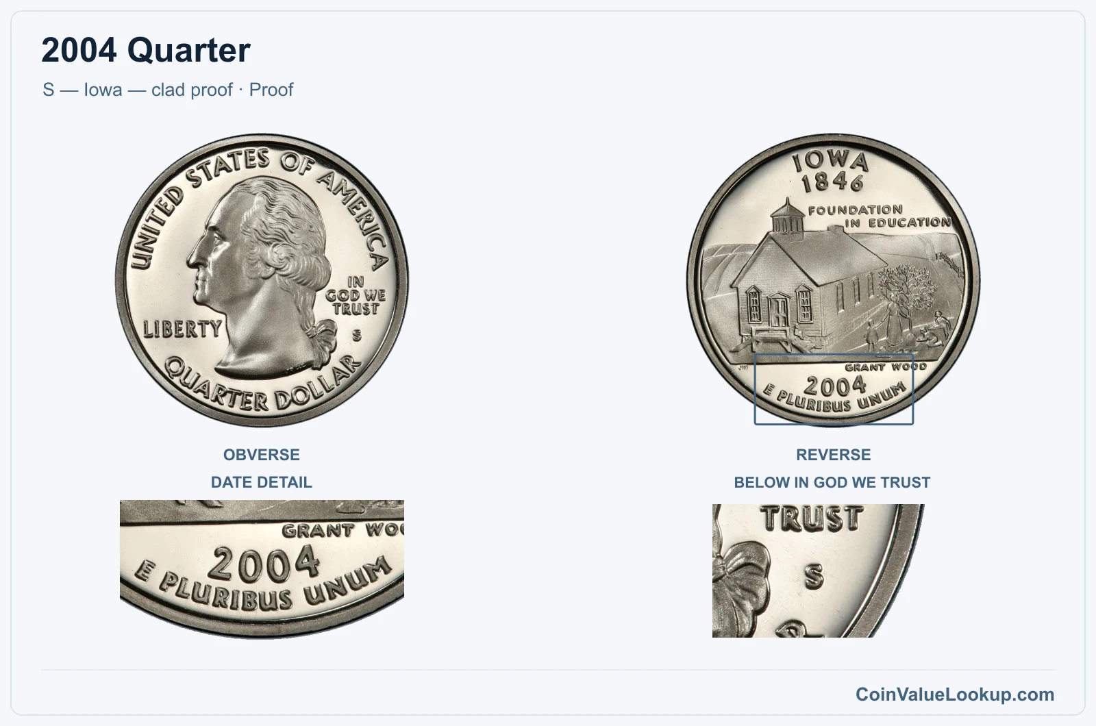 2004 Quarter Coin — S — Iowa — clad proof, obverse and reverse, with date and mint-location details