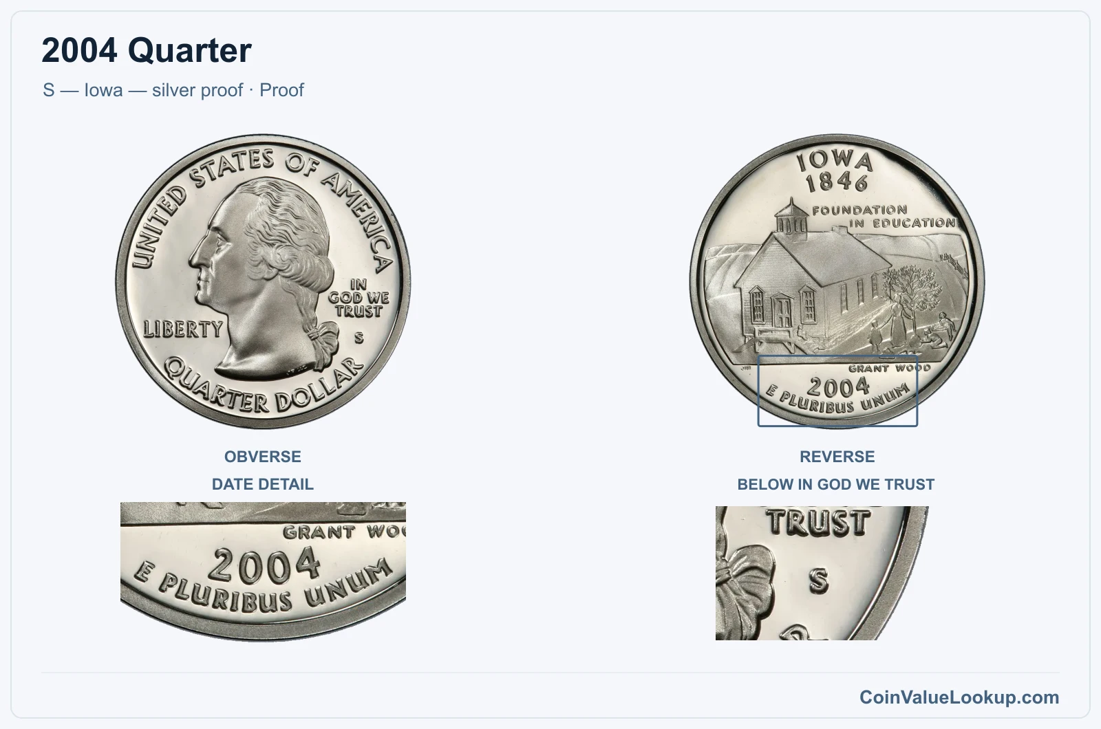 2004 Quarter Coin — S — Iowa — silver proof, obverse and reverse, with date and mint-location details