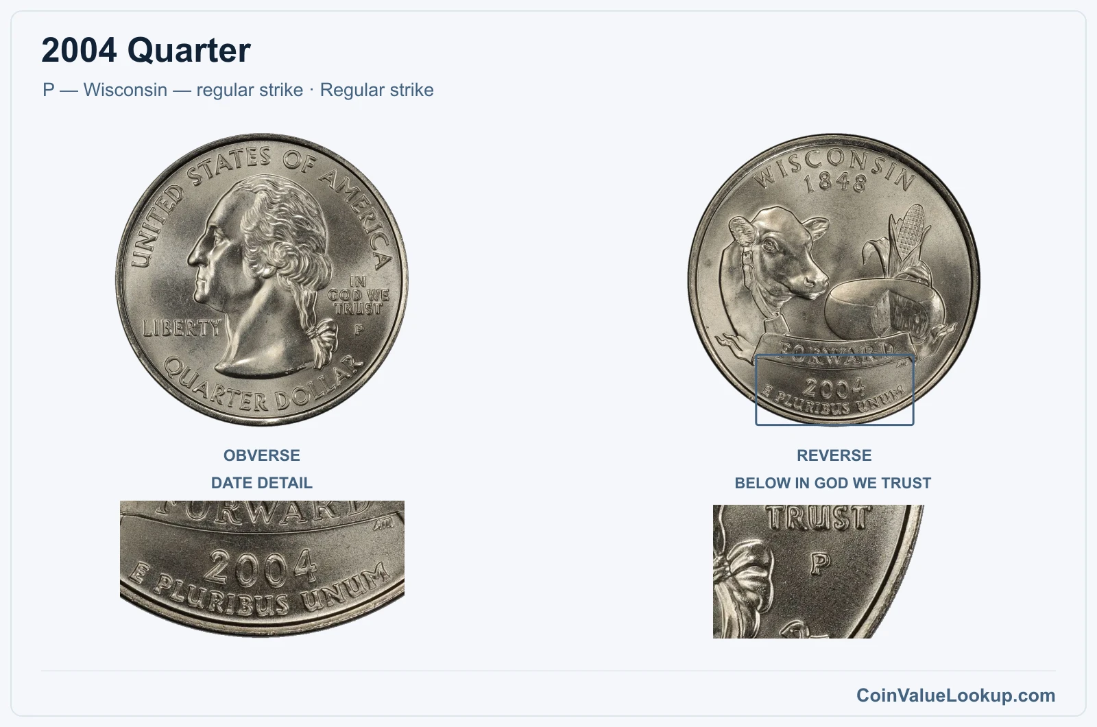 2004 Quarter Coin — P — Wisconsin — regular strike, obverse and reverse, with date and mint-location details