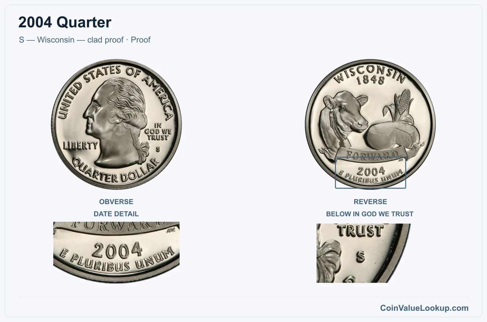 2004 Quarter Coin — S — Wisconsin — clad proof, obverse and reverse, with date and mint-location details