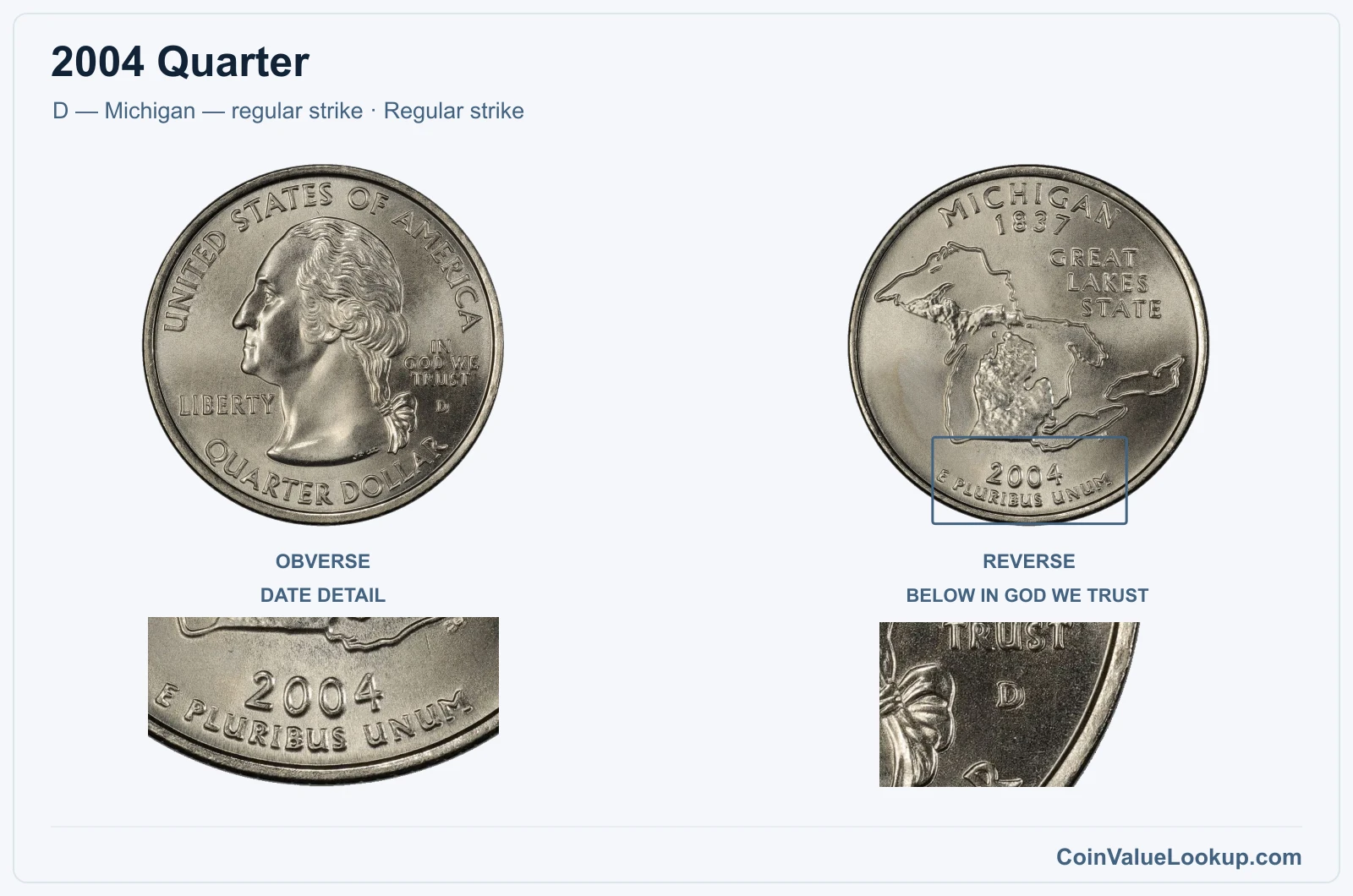 2004 Quarter Coin — D — Michigan — regular strike, obverse and reverse, with date and mint-location details