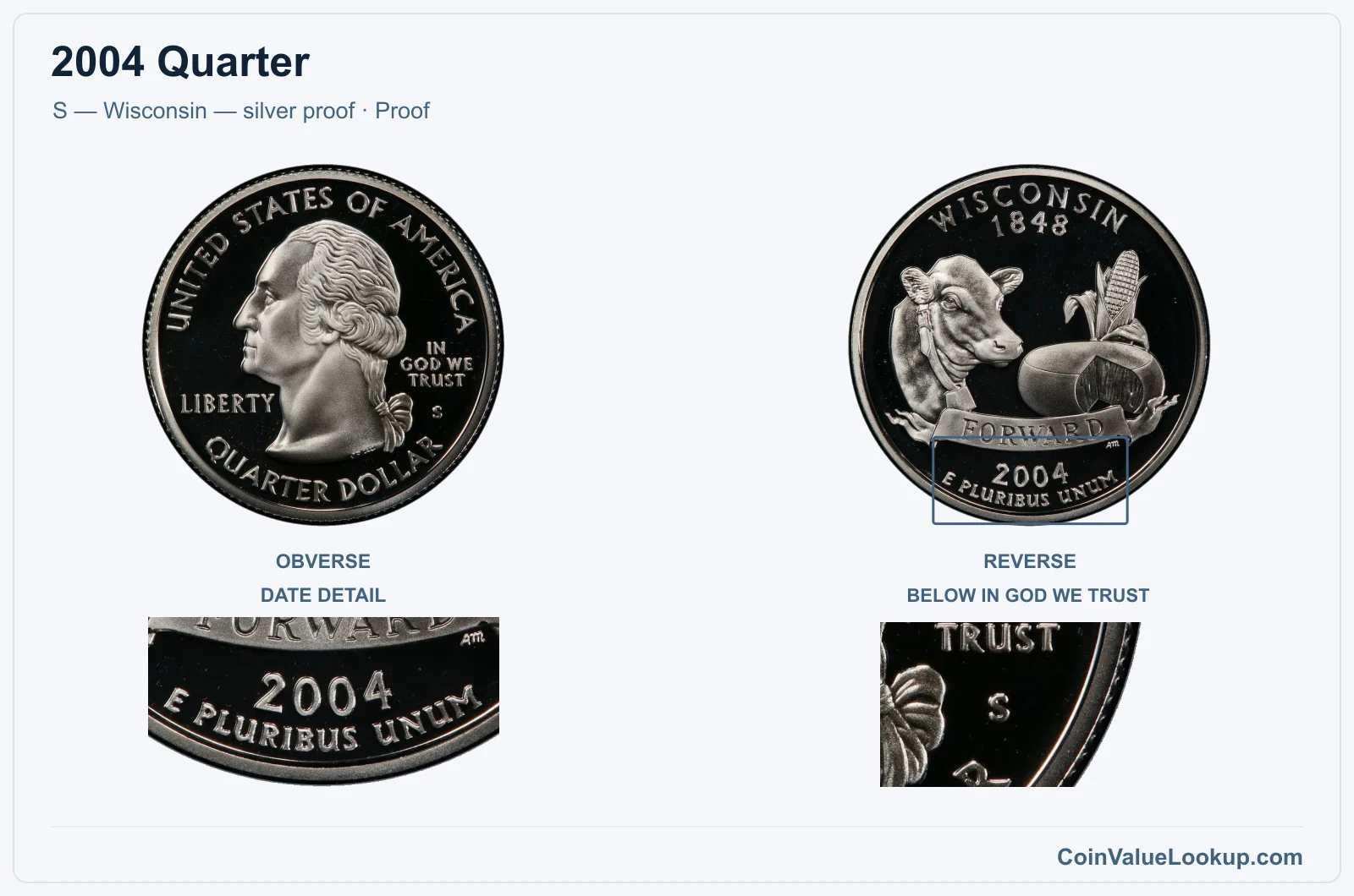 2004 Quarter Coin — S — Wisconsin — silver proof, obverse and reverse, with date and mint-location details
