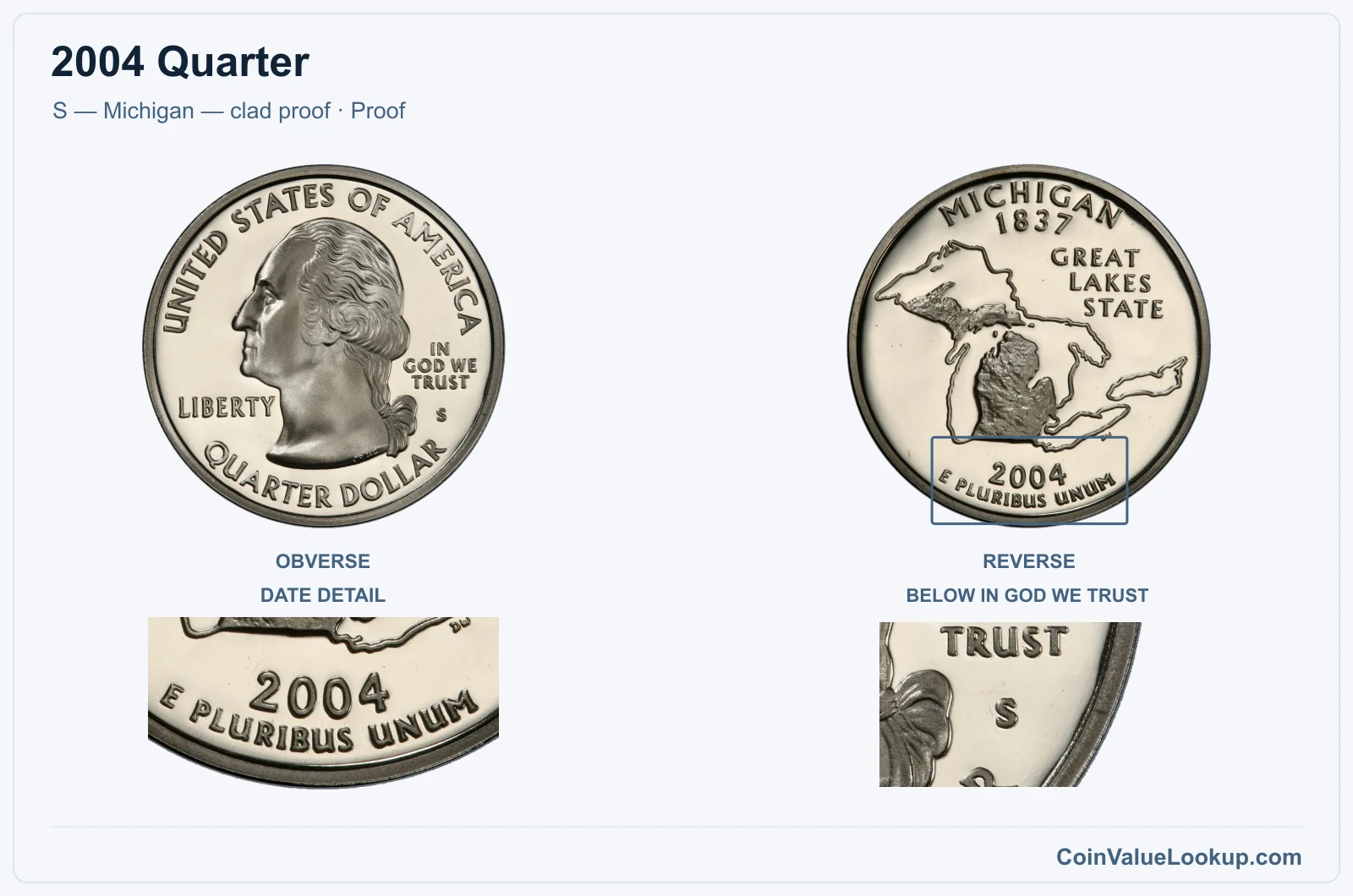 2004 Quarter Coin — S — Michigan — clad proof, obverse and reverse, with date and mint-location details