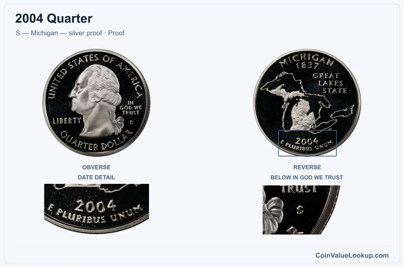 2004 Quarter Coin — S — Michigan — silver proof, obverse and reverse, with date and mint-location details