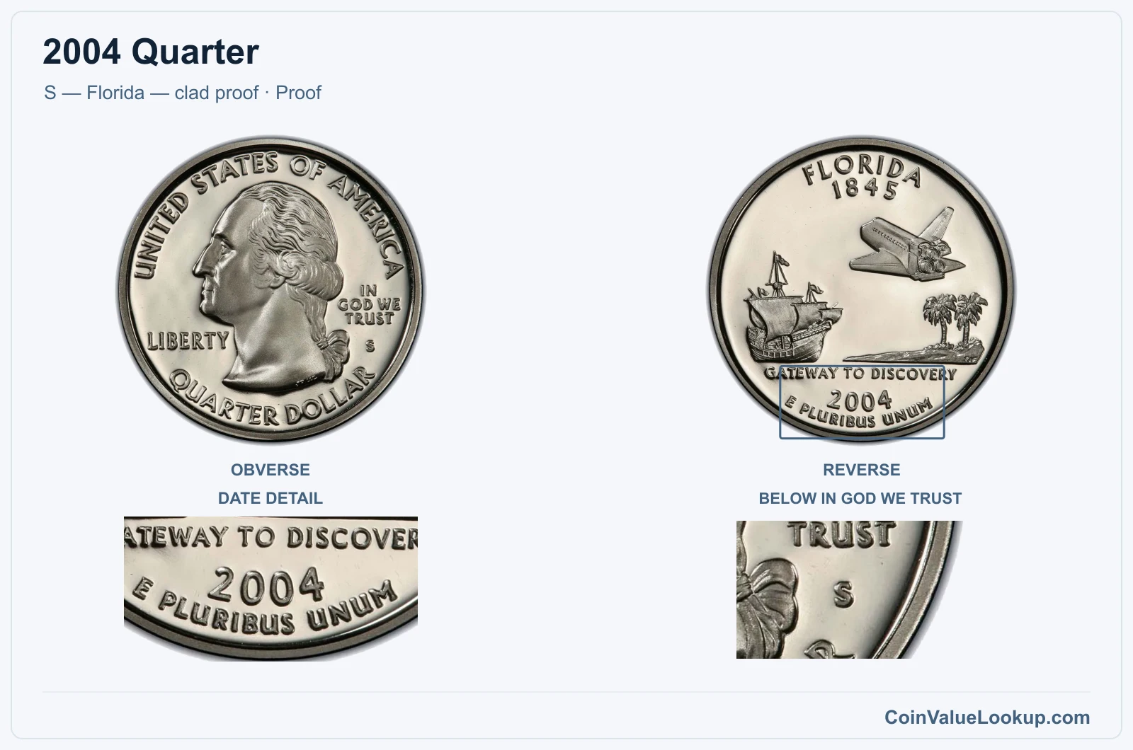 2004 Quarter Coin — S — Florida — clad proof, obverse and reverse, with date and mint-location details