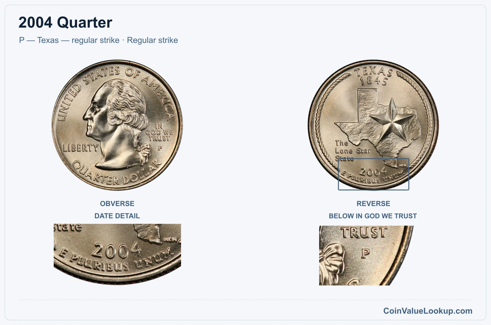 2004 Quarter Coin — P — Texas — regular strike, obverse and reverse, with date and mint-location details