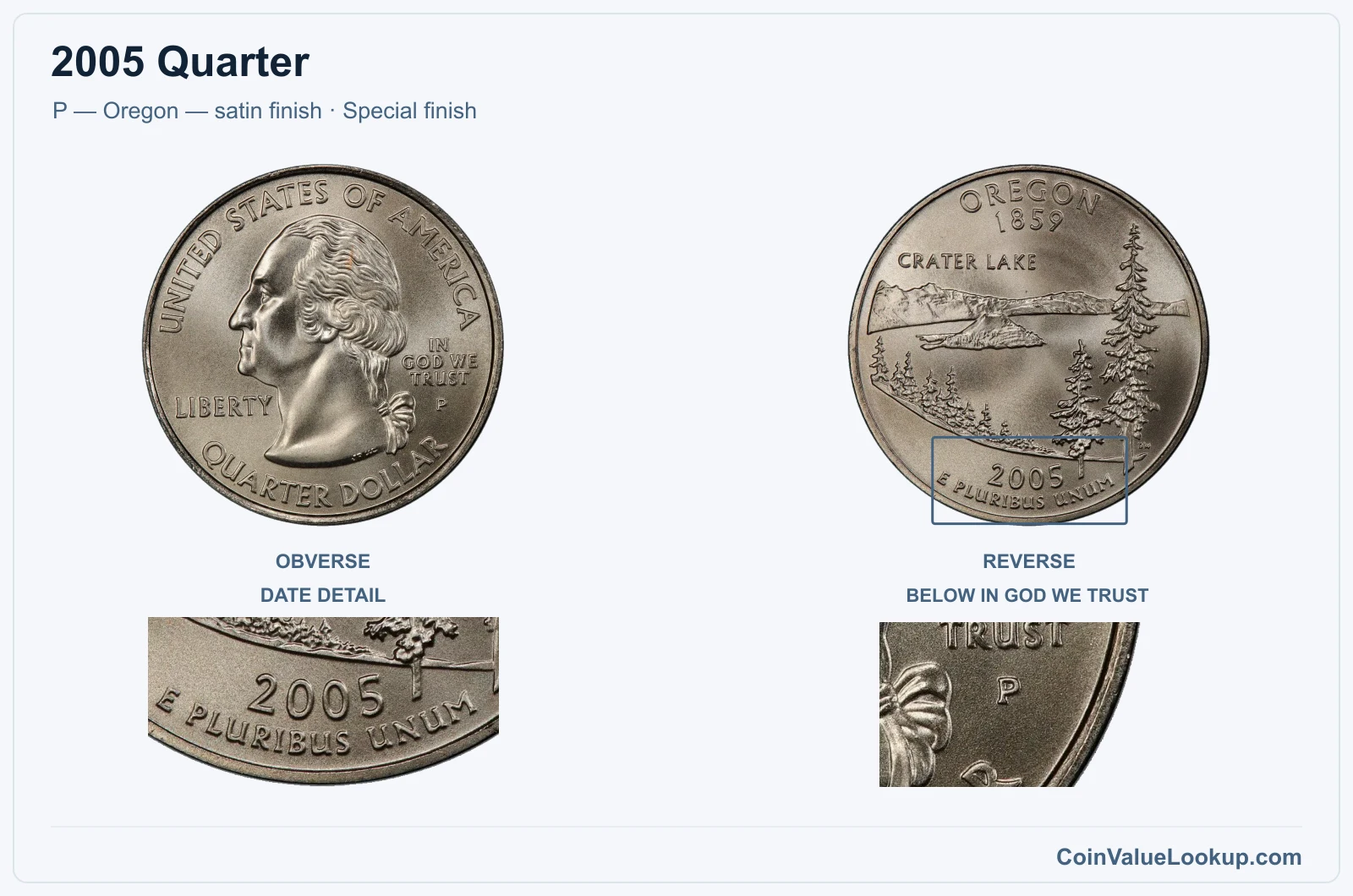 2005 Quarter Coin — P — Oregon — satin finish, obverse and reverse, with date and mint-location details