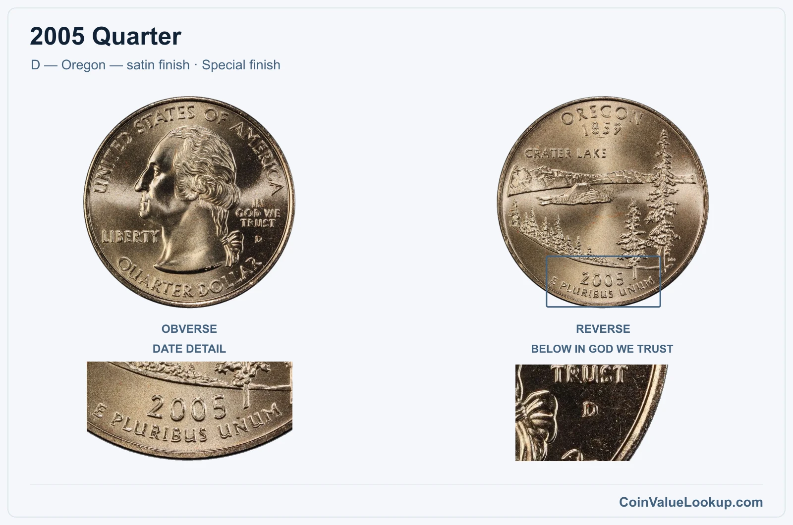 2005 Quarter Coin — D — Oregon — satin finish, obverse and reverse, with date and mint-location details