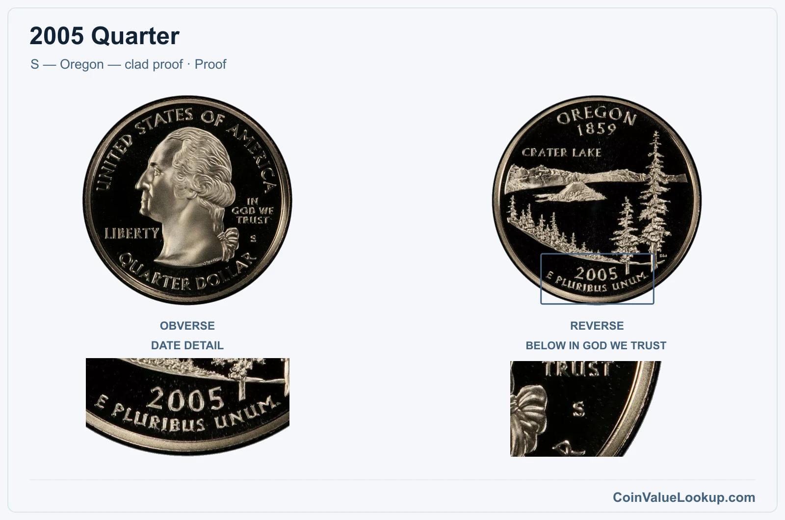 2005 Quarter Coin — S — Oregon — clad proof, obverse and reverse, with date and mint-location details