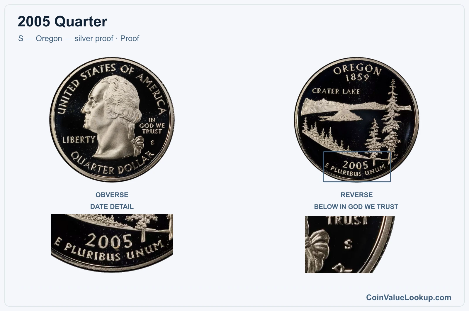 2005 Quarter Coin — S — Oregon — silver proof, obverse and reverse, with date and mint-location details