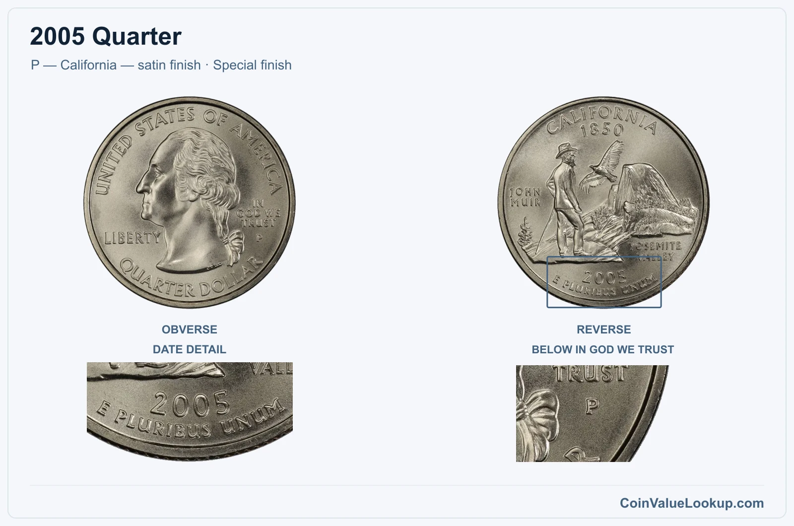 2005 Quarter Coin — P — California — satin finish, obverse and reverse, with date and mint-location details