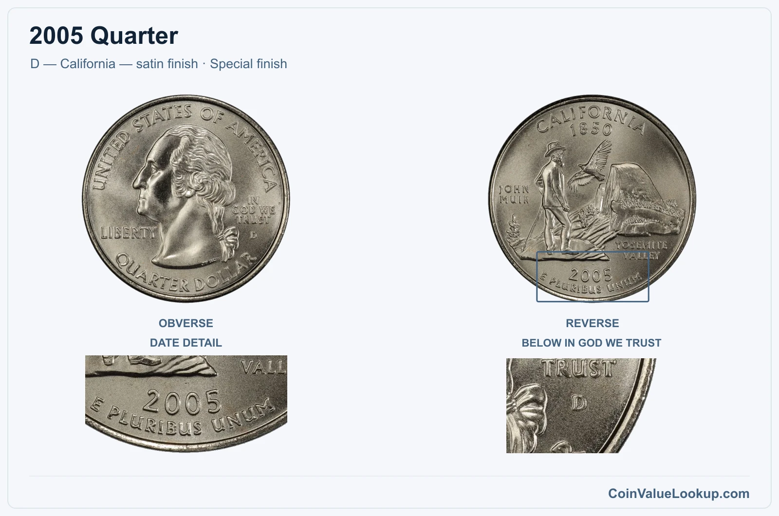2005 Quarter Coin — D — California — satin finish, obverse and reverse, with date and mint-location details