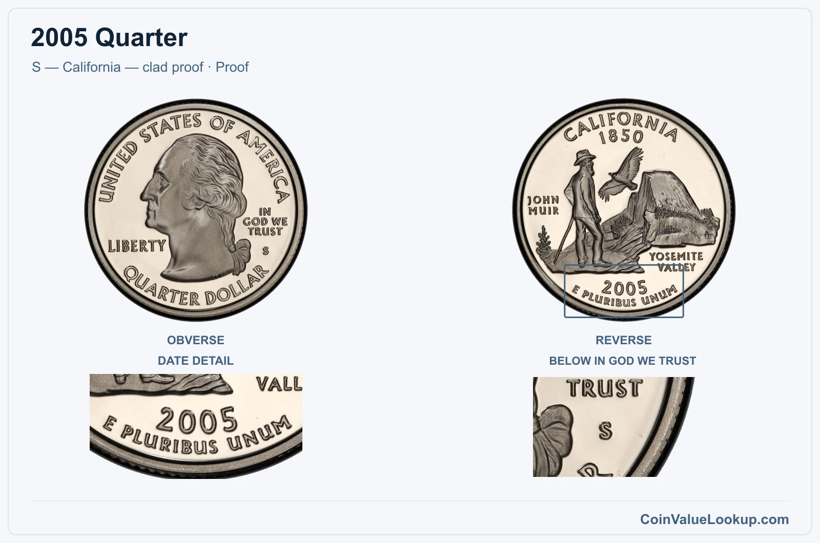 2005 Quarter Coin — S — California — clad proof, obverse and reverse, with date and mint-location details