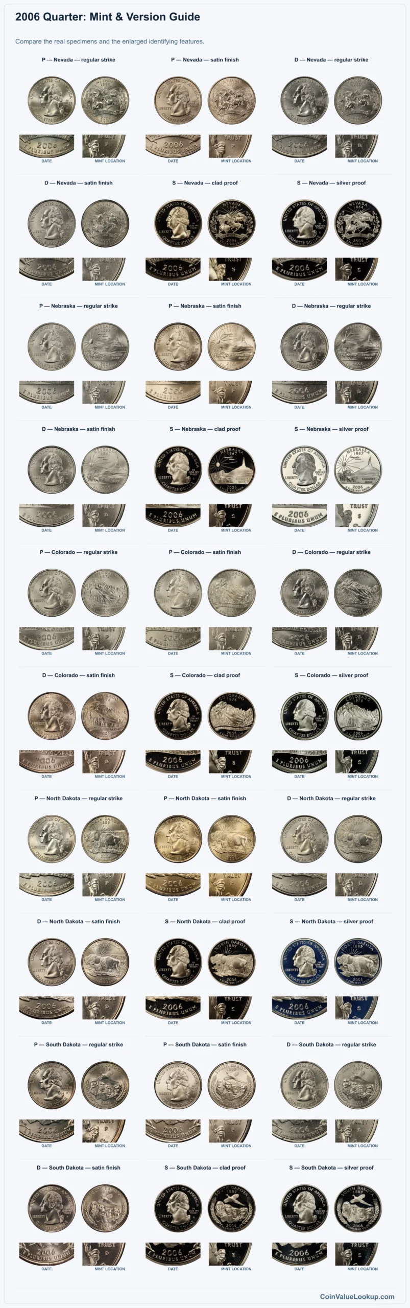 2006 Quarter Coin Value: How Much Is It Worth?