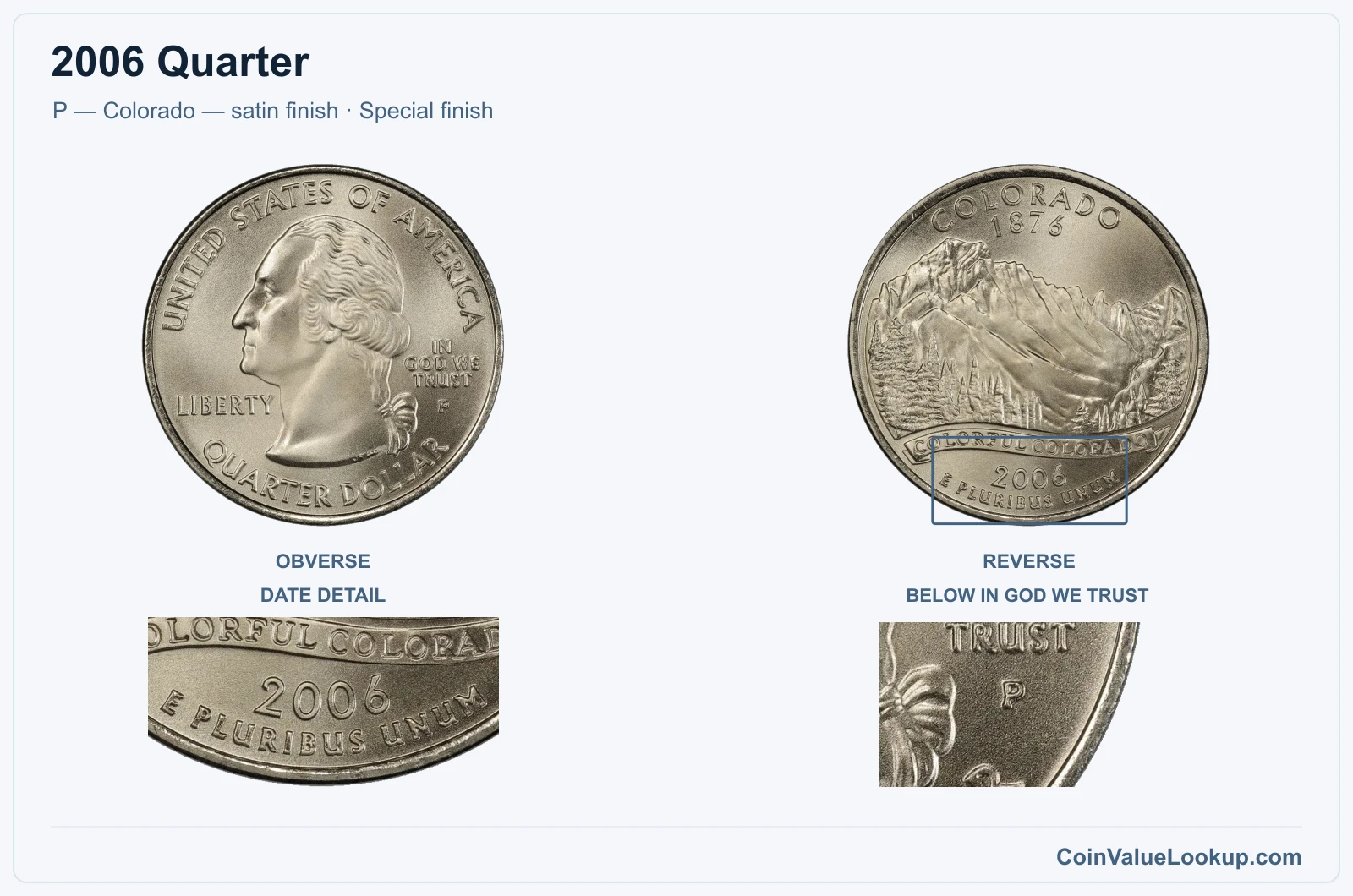 2006 Quarter Coin — P — Colorado — satin finish, obverse and reverse, with date and mint-location details