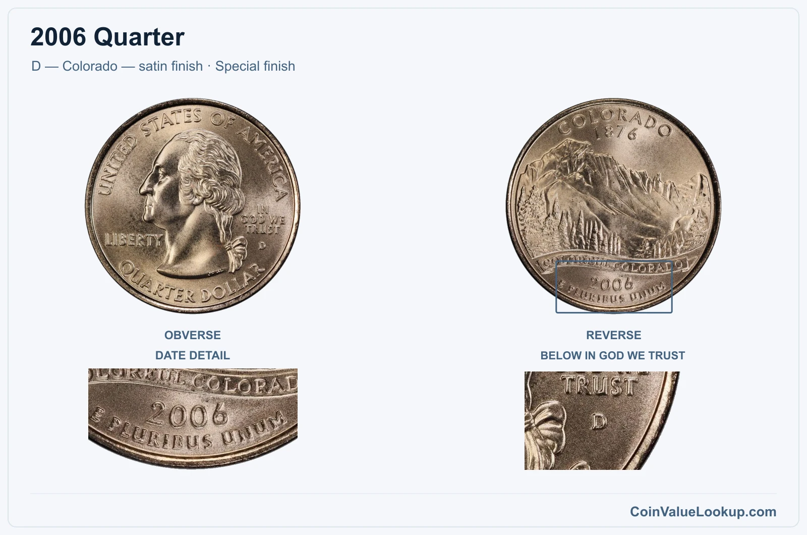 2006 Quarter Coin — D — Colorado — satin finish, obverse and reverse, with date and mint-location details