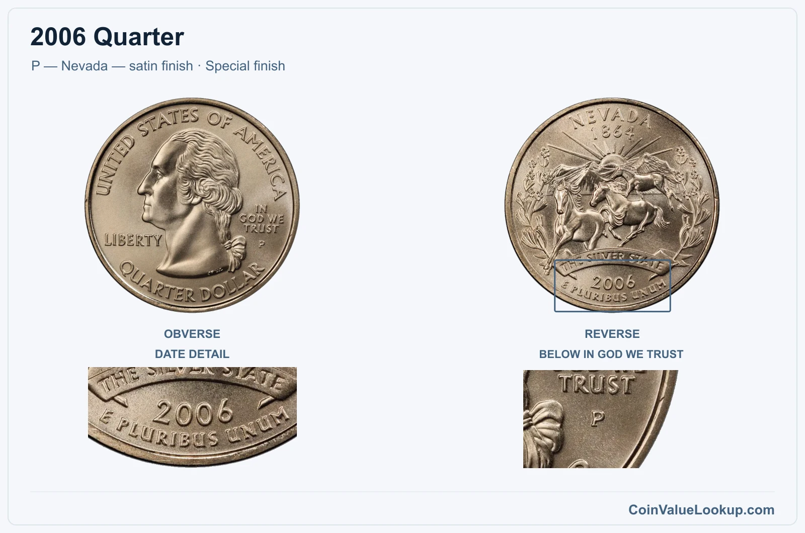 2006 Quarter Coin — P — Nevada — satin finish, obverse and reverse, with date and mint-location details
