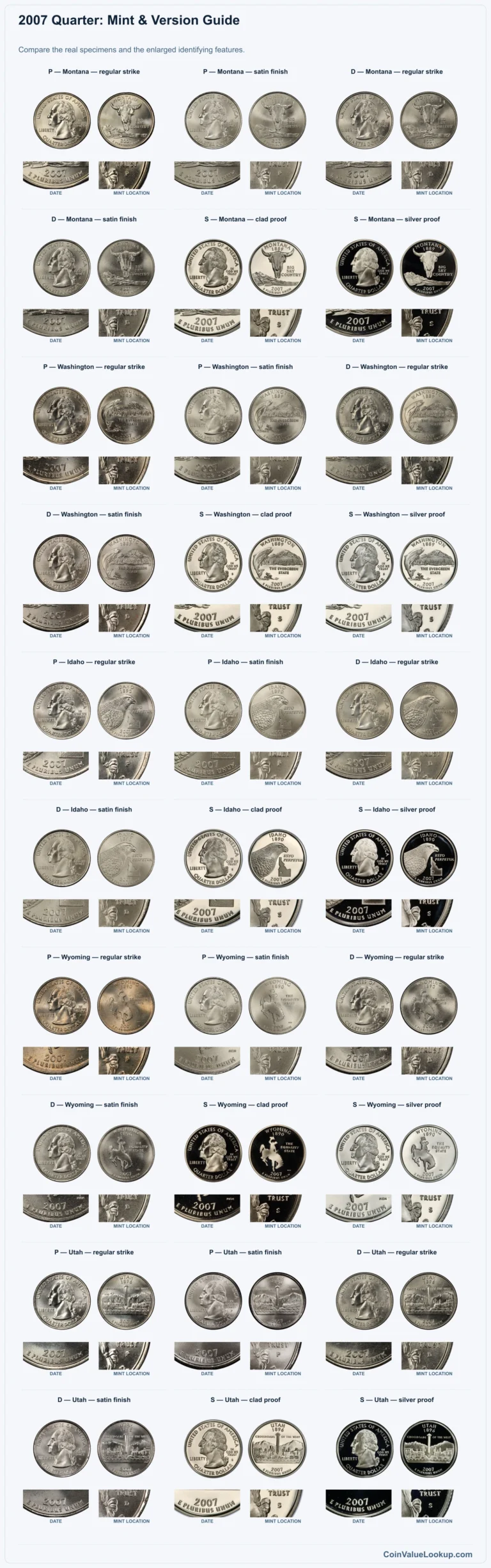 2007 Quarter Coin Value: How Much Is It Worth?