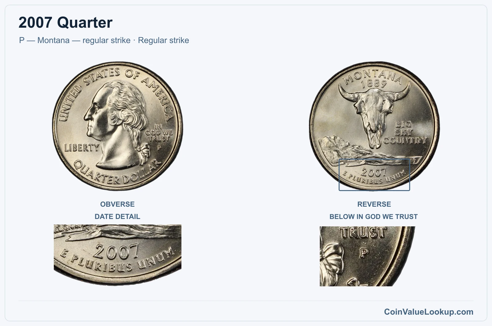 2007 Quarter Coin — P — Montana — regular strike, obverse and reverse, with date and mint-location details