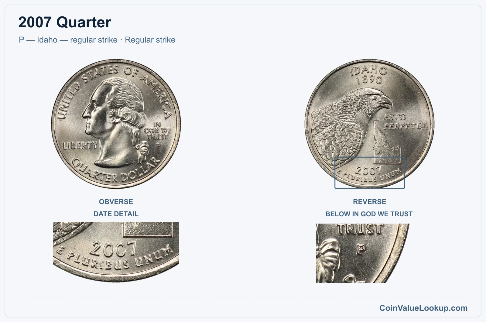 2007 Quarter Coin — P — Idaho — regular strike, obverse and reverse, with date and mint-location details