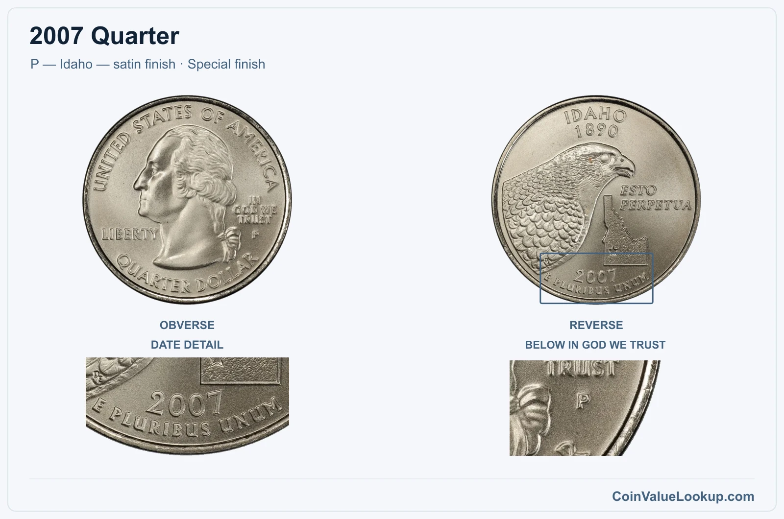 2007 Quarter Coin — P — Idaho — satin finish, obverse and reverse, with date and mint-location details