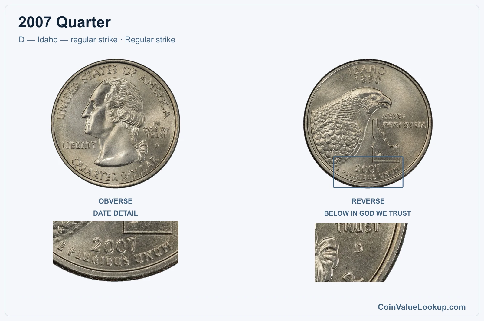 2007 Quarter Coin — D — Idaho — regular strike, obverse and reverse, with date and mint-location details