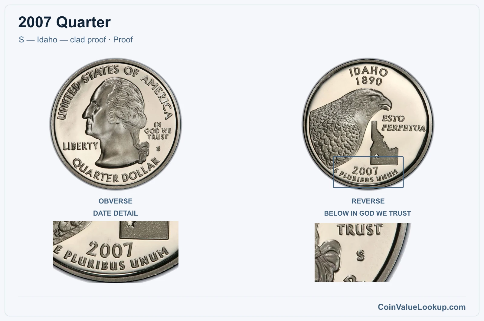 2007 Quarter Coin — S — Idaho — clad proof, obverse and reverse, with date and mint-location details