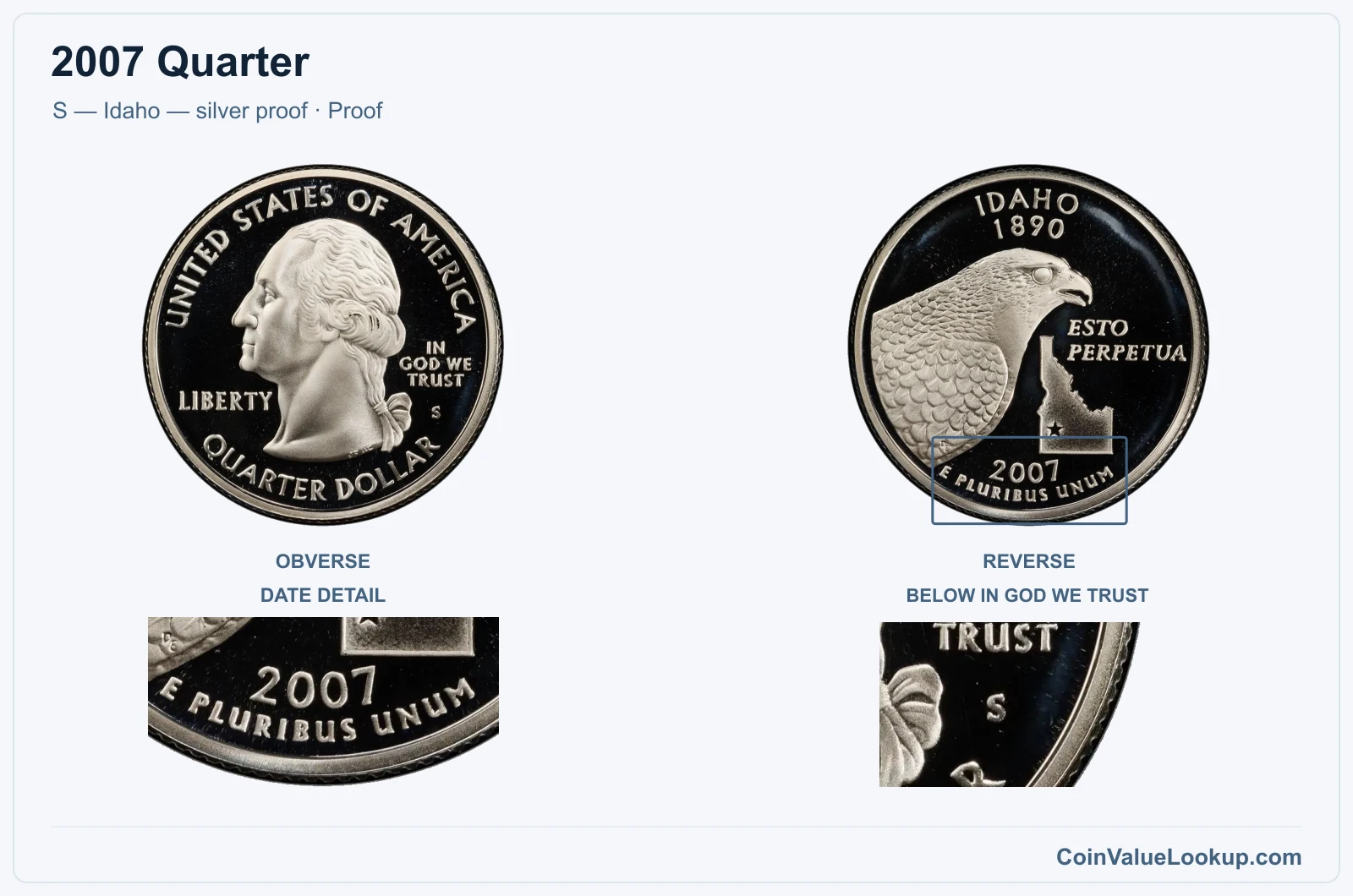 2007 Quarter Coin — S — Idaho — silver proof, obverse and reverse, with date and mint-location details