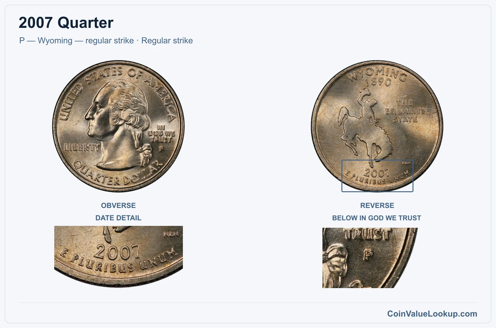 2007 Quarter Coin — P — Wyoming — regular strike, obverse and reverse, with date and mint-location details