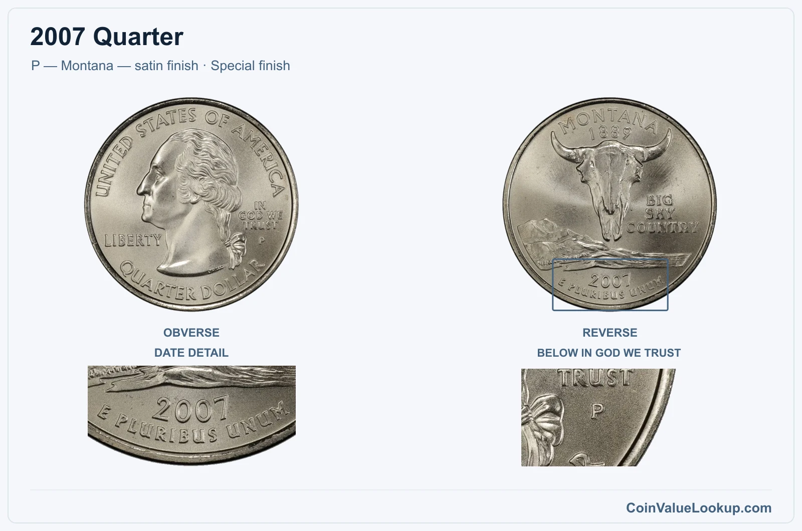 2007 Quarter Coin — P — Montana — satin finish, obverse and reverse, with date and mint-location details