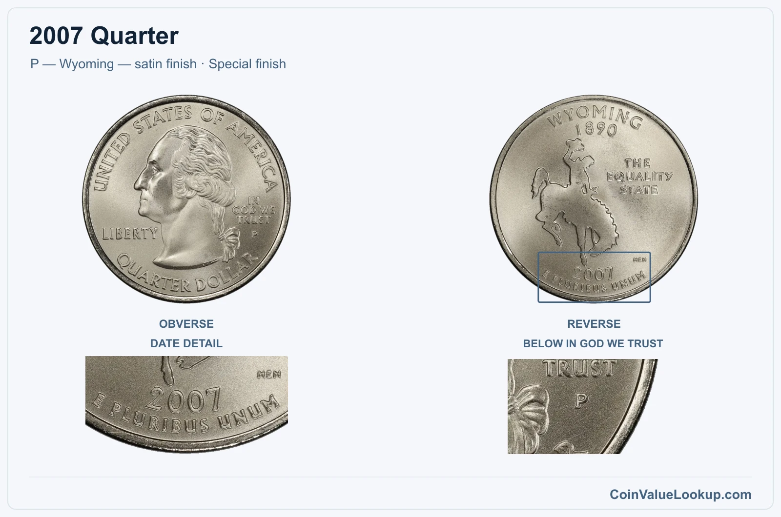 2007 Quarter Coin — P — Wyoming — satin finish, obverse and reverse, with date and mint-location details