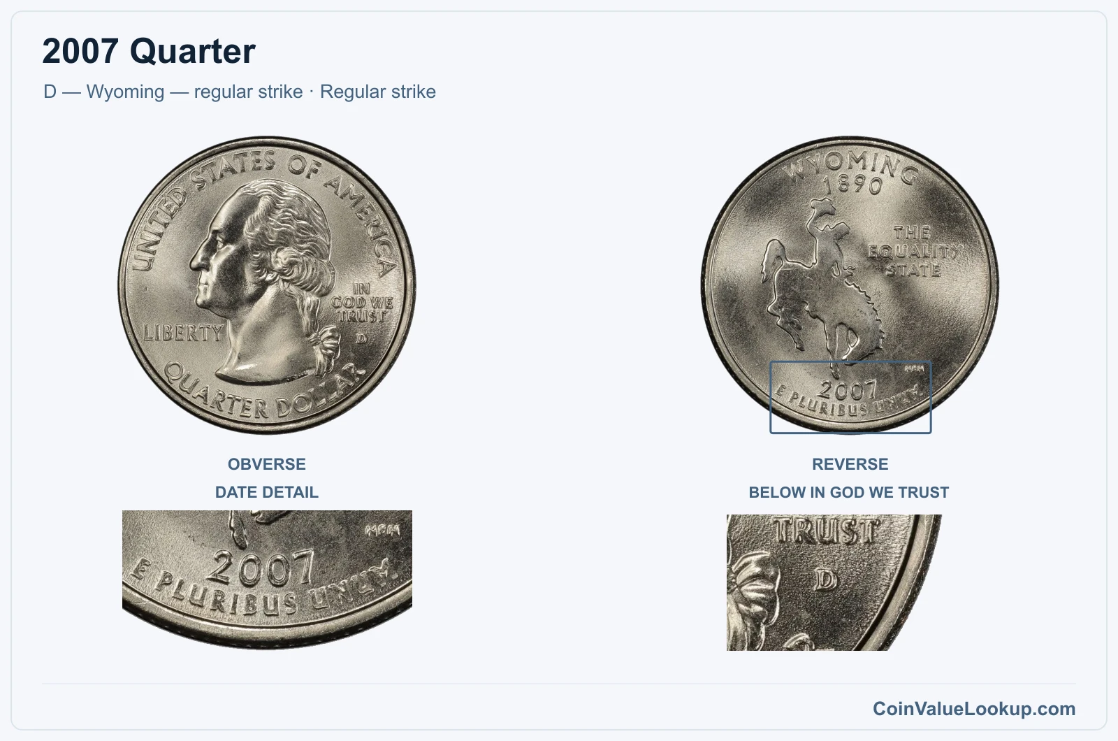 2007 Quarter Coin — D — Wyoming — regular strike, obverse and reverse, with date and mint-location details