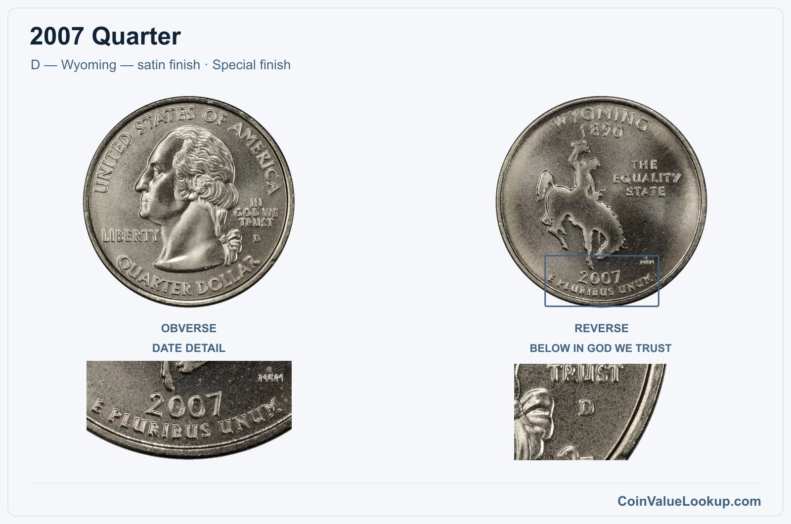 2007 Quarter Coin — D — Wyoming — satin finish, obverse and reverse, with date and mint-location details