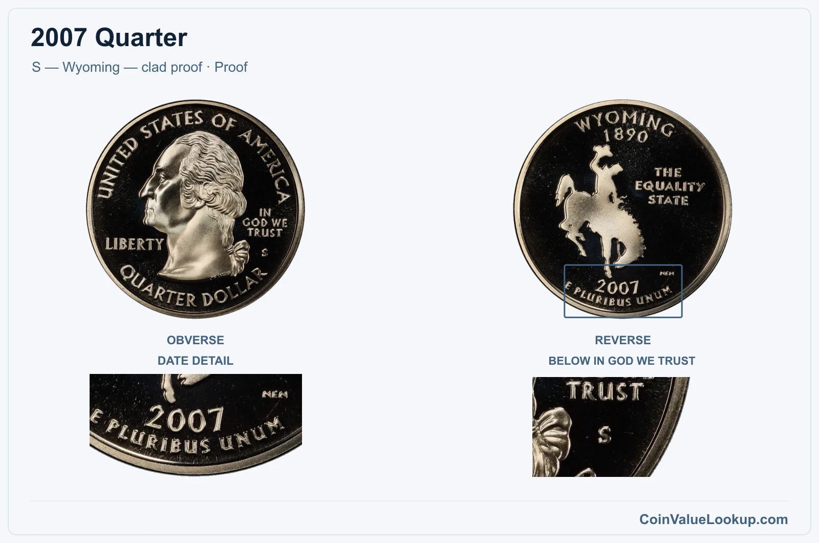 2007 Quarter Coin — S — Wyoming — clad proof, obverse and reverse, with date and mint-location details