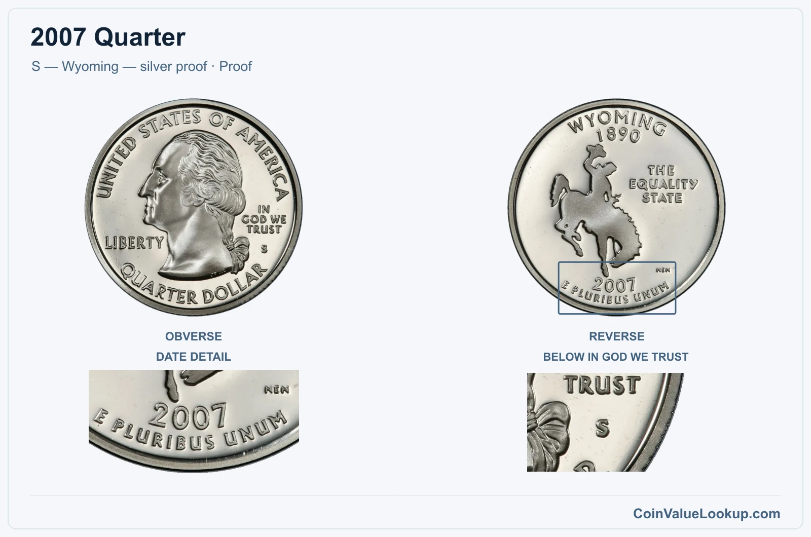 2007 Quarter Coin — S — Wyoming — silver proof, obverse and reverse, with date and mint-location details