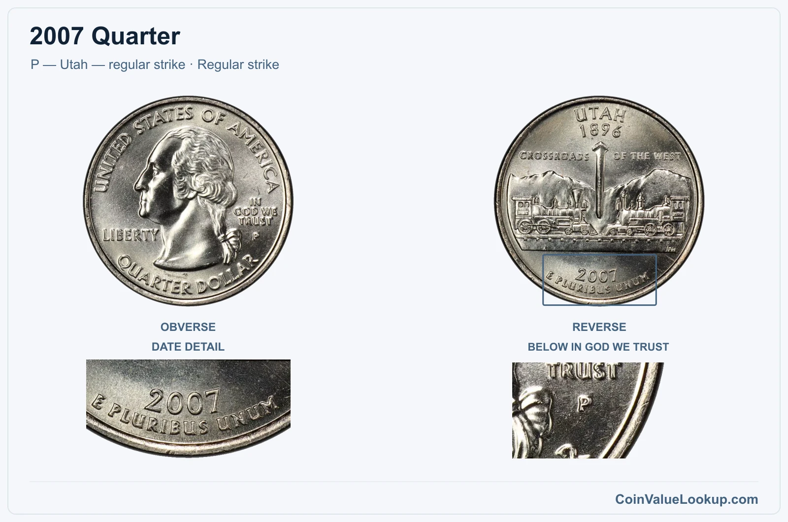 2007 Quarter Coin — P — Utah — regular strike, obverse and reverse, with date and mint-location details