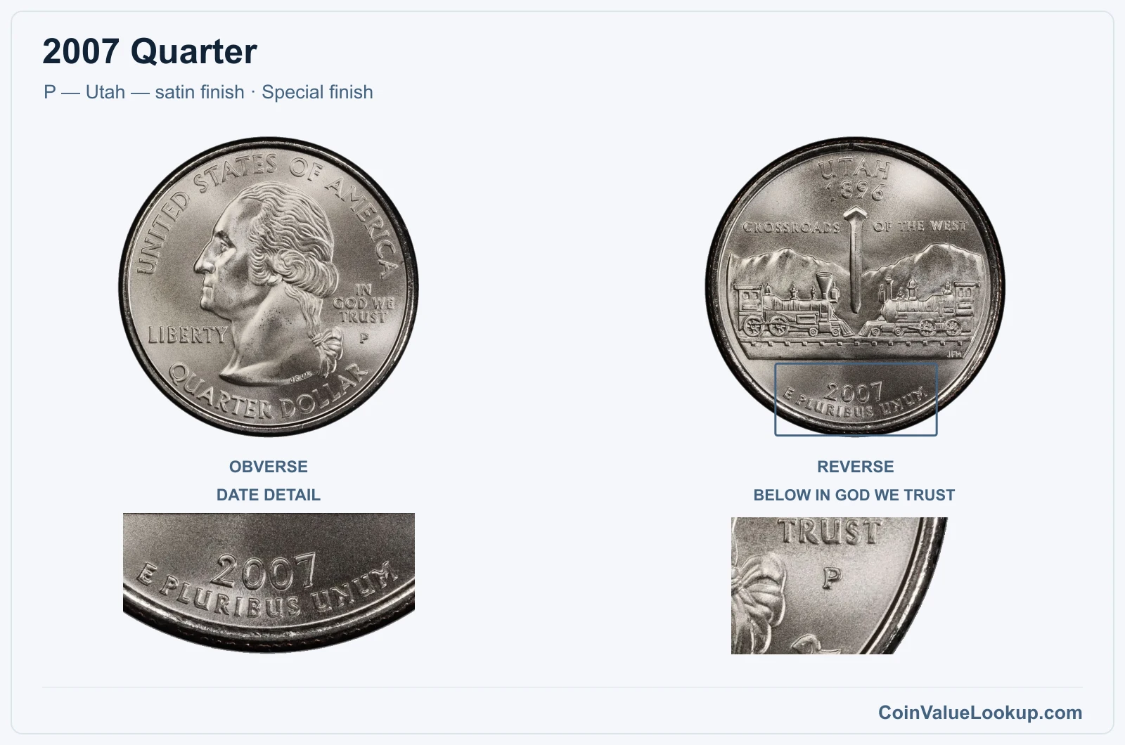 2007 Quarter Coin — P — Utah — satin finish, obverse and reverse, with date and mint-location details