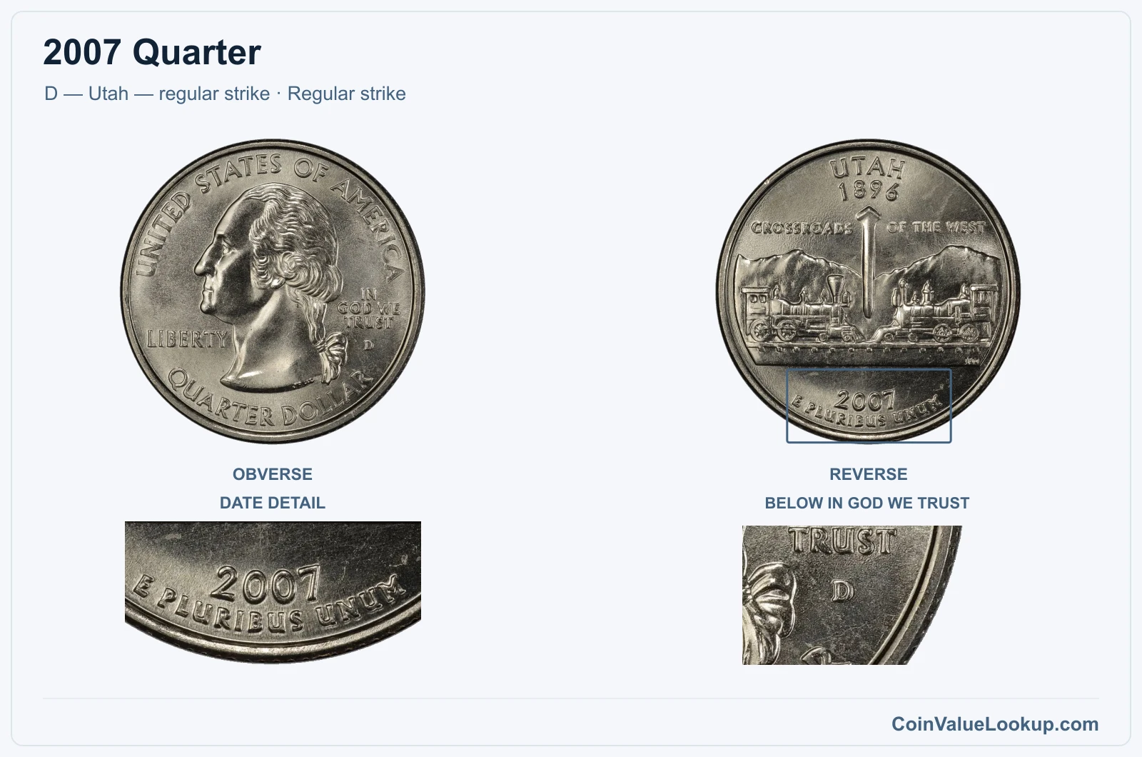 2007 Quarter Coin — D — Utah — regular strike, obverse and reverse, with date and mint-location details