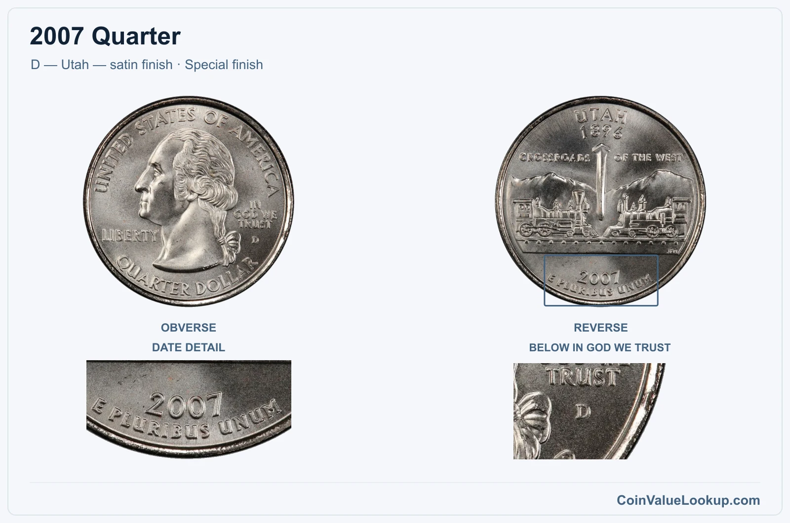 2007 Quarter Coin — D — Utah — satin finish, obverse and reverse, with date and mint-location details