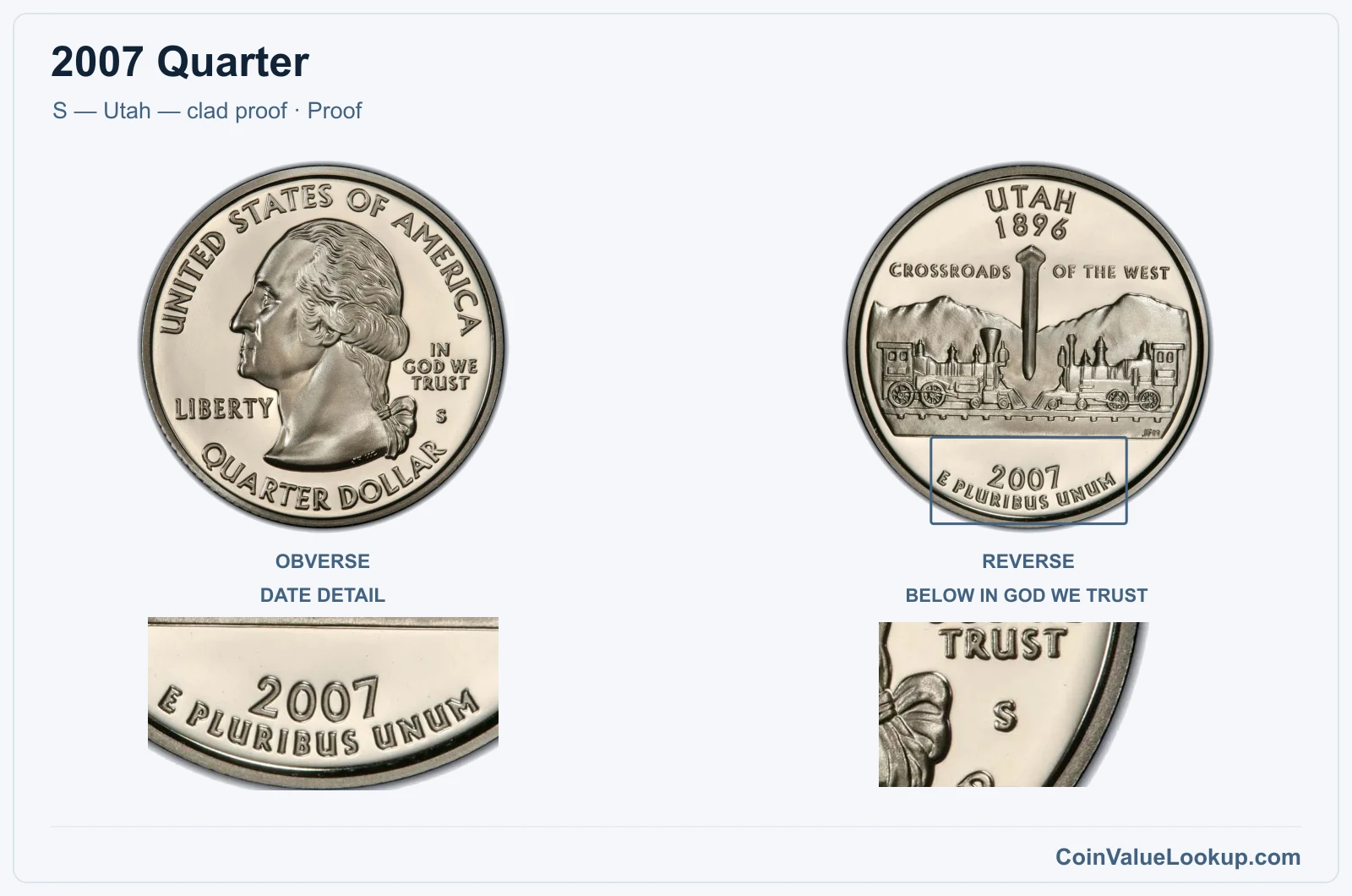 2007 Quarter Coin — S — Utah — clad proof, obverse and reverse, with date and mint-location details