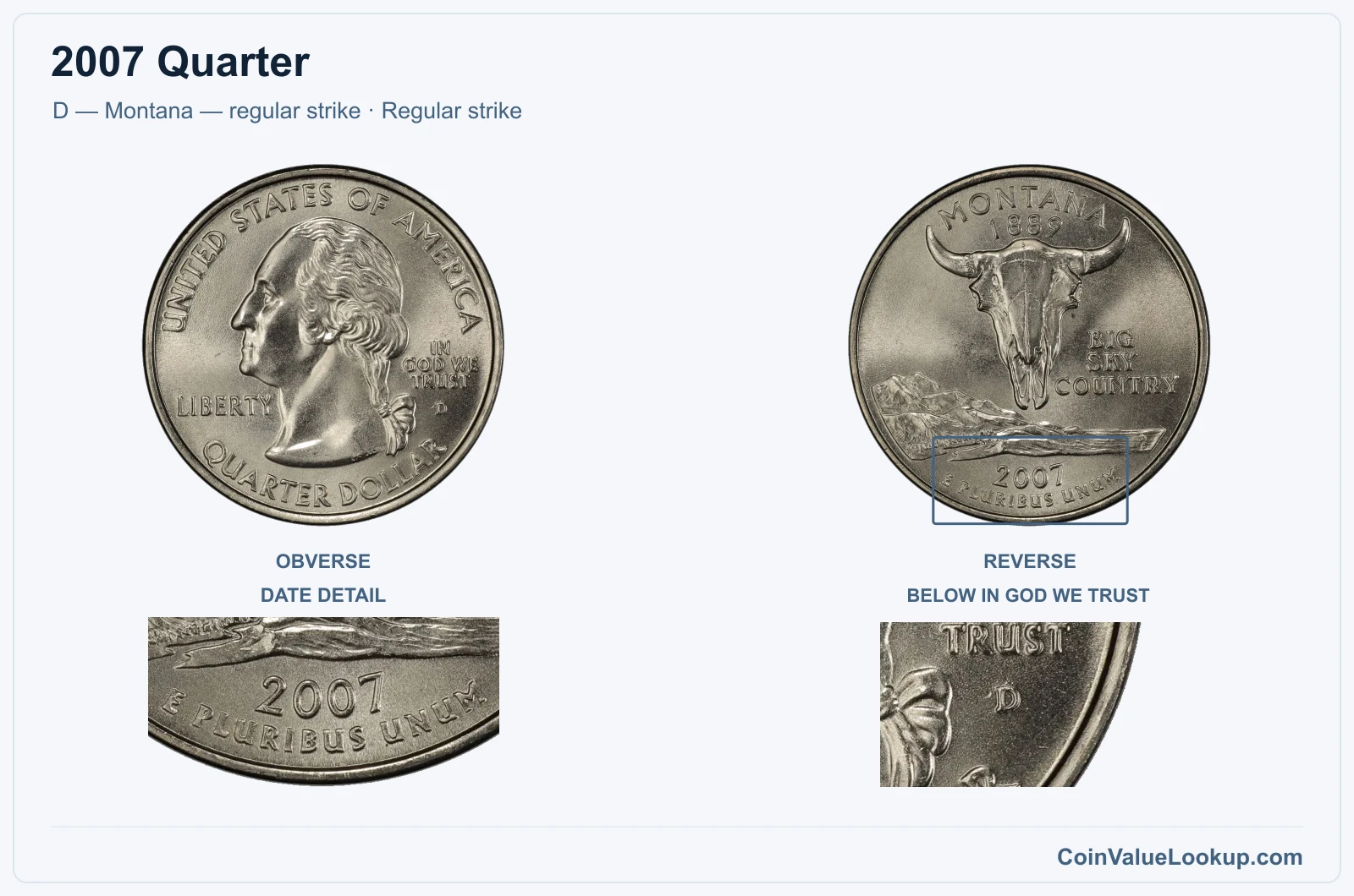 2007 Quarter Coin — D — Montana — regular strike, obverse and reverse, with date and mint-location details