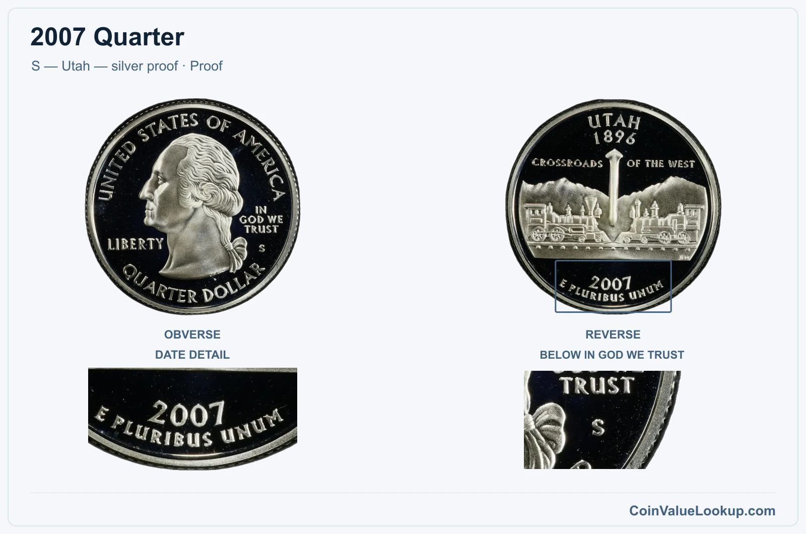 2007 Quarter Coin — S — Utah — silver proof, obverse and reverse, with date and mint-location details
