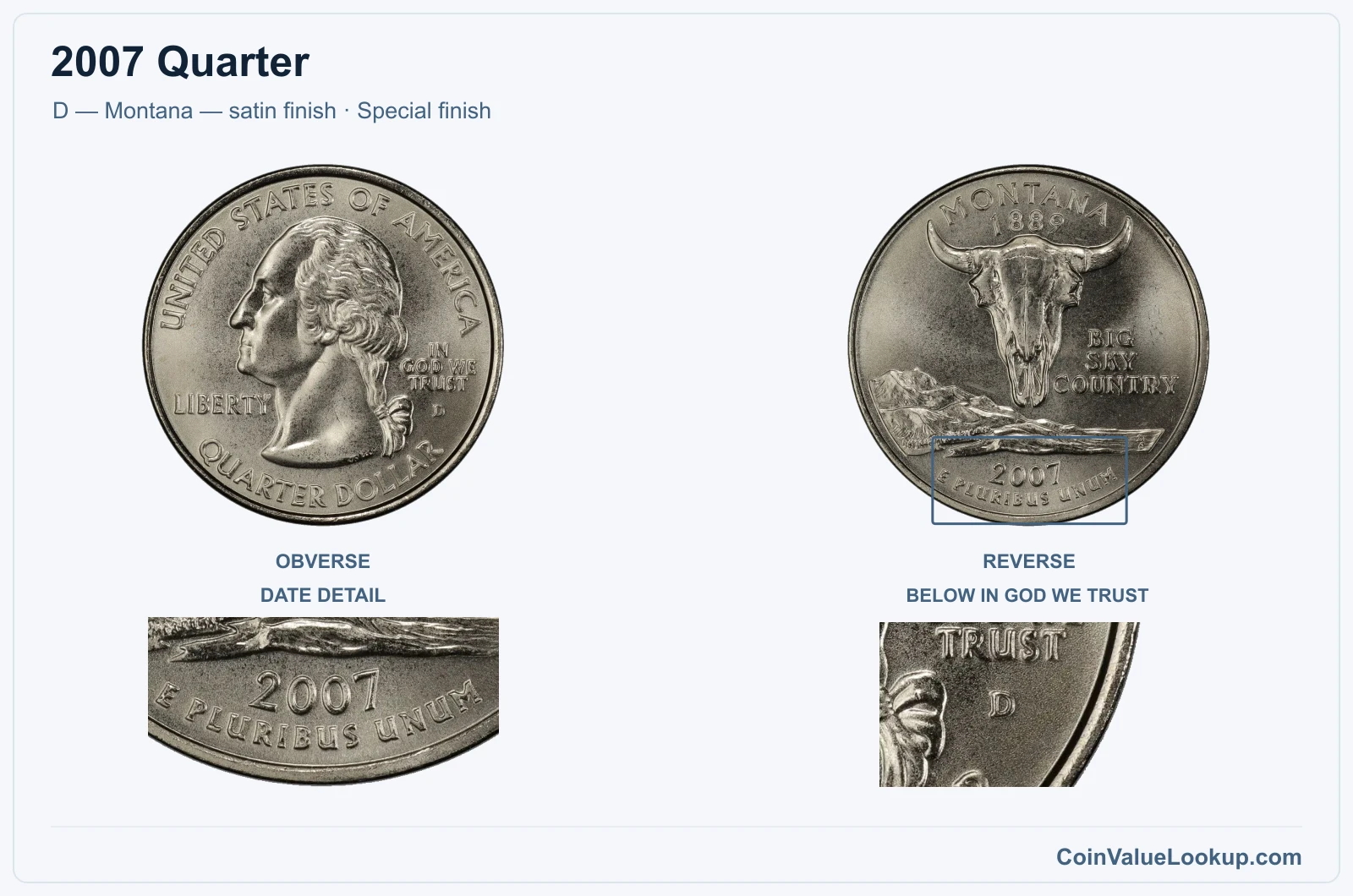 2007 Quarter Coin — D — Montana — satin finish, obverse and reverse, with date and mint-location details